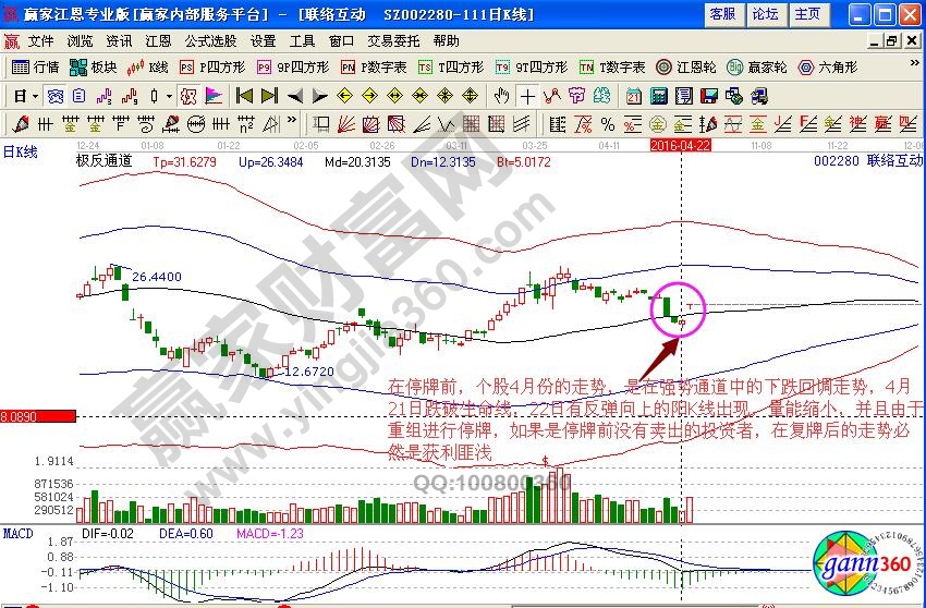 聯(lián)絡互動停牌前走勢