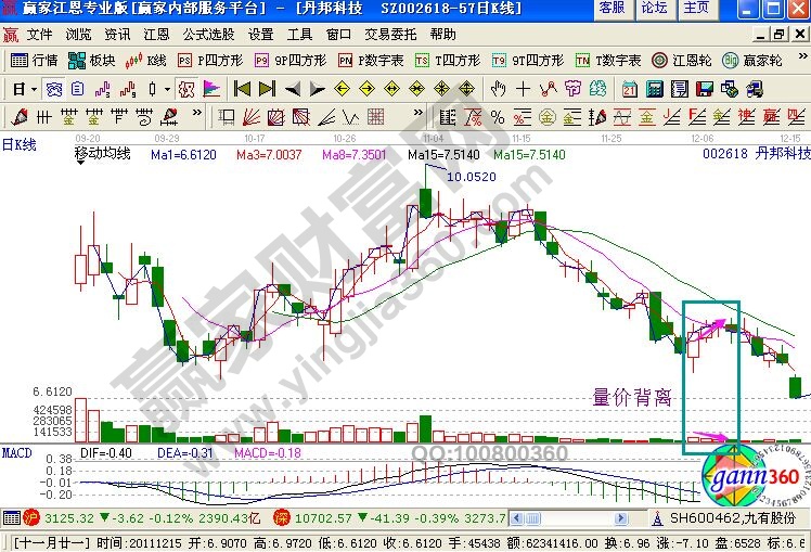 當(dāng)邦科技走勢(shì)圖