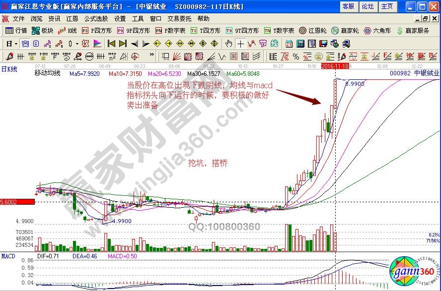 中銀絨業(yè)賣(mài)出