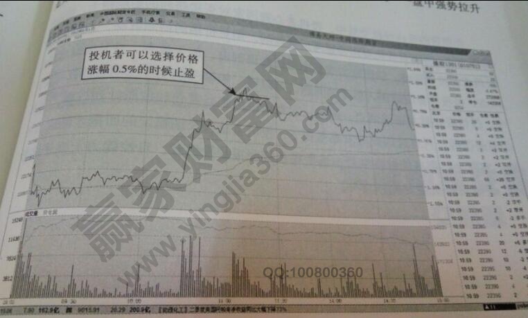 橡膠強(qiáng)勢拉升