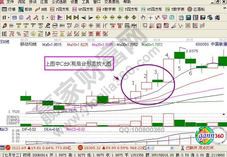 中國(guó)聯(lián)通C處的放大圖