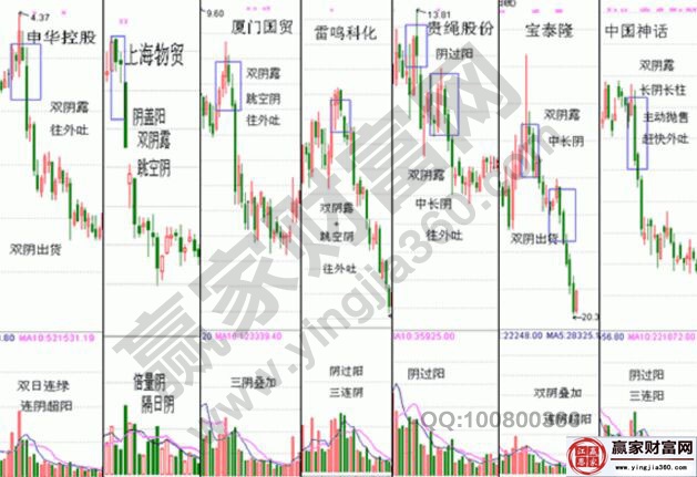 雙陰露，往外吐