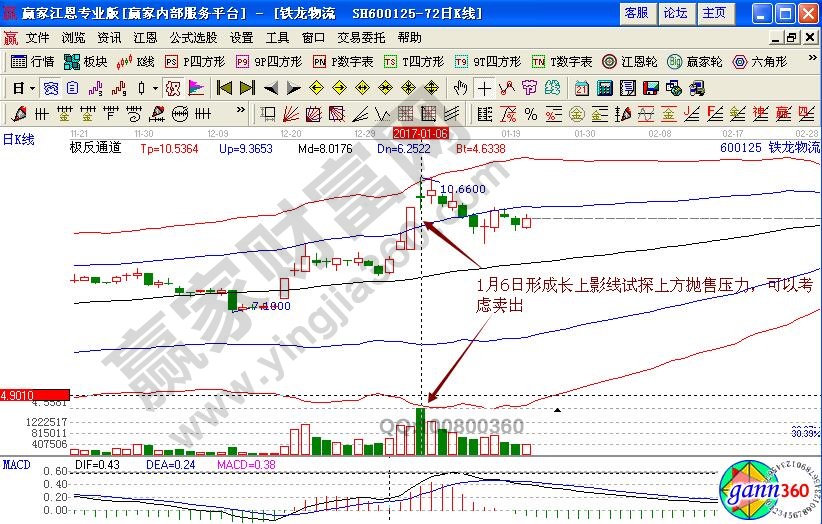 鐵龍物流賣(mài)出點(diǎn)