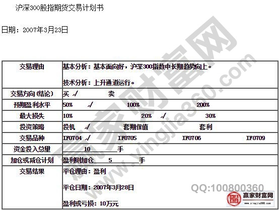 滬深300股指期貨交易計(jì)劃書