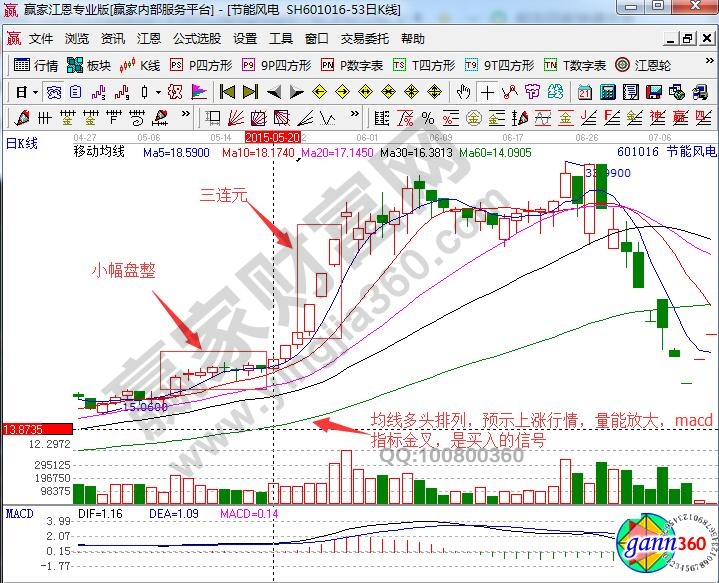 節(jié)能風(fēng)電三連元