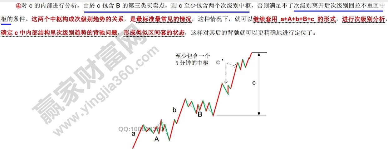 背馳段內中樞的問題.jpg