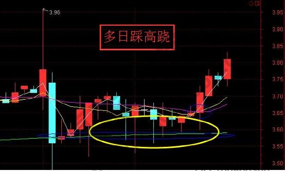 多日踩高蹺形態(tài).jpg