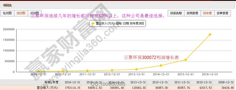 中長線選股技巧2.jpg