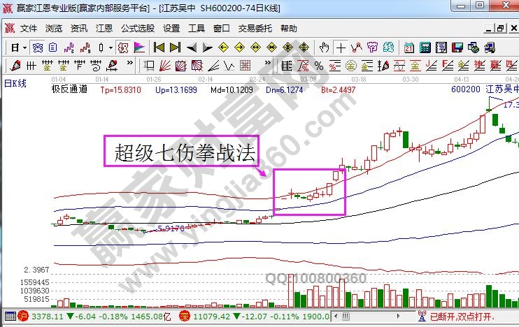 江蘇吳中的超級(jí)七傷拳戰(zhàn)法.jpg