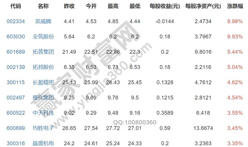 什么是機(jī)器人