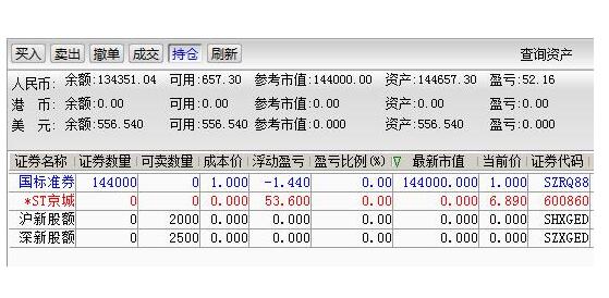 滿倉是什么意思